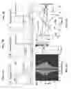 Fig. 07 - Selenium-doped sulfur cathodes for rechargeable batteries