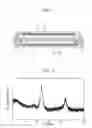 Fig. 02 - Positive electrode for a battery and battery including positive electrode active material