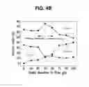 Fig. 07 - ENERGY DEVICE INCLUDING HALOGENATED CARBON MATERIAL AND METHOD FOR PREPARING THE SAME