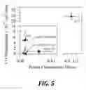 Fig. 08 - Ceramic proton-conducting membranes