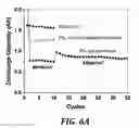 Fig. 09 - Ceramic proton-conducting membranes