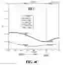 Fig. 09 - Waveguide power divider, waveguide phase shifter, and polarized antenna using same