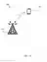 Fig. 14 - Transmit device and method thereof