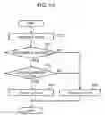 Fig. 09 - NONCONTACT POWER SUPPLY DEVICE AND CONTROL DEVICE THEREFOR