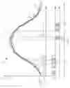 Fig. 04 - Integrated bi-directional driver with modulated signals