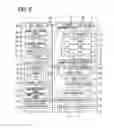 Fig. 03 - Information presentation device and information presentation method