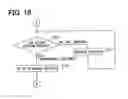 Fig. 22 - Information presentation device and information presentation method