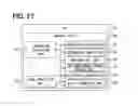 Fig. 31 - Information presentation device and information presentation method