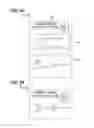 Fig. 37 - Information presentation device and information presentation method