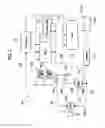 Fig. 03 - Rotary electric machine system