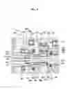 Fig. 05 - Rotary electric machine system