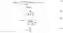 Fig. 05 - Method and apparatus for mixing signals