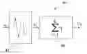 Fig. 01 - Summing circuit