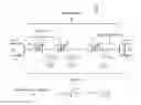 Fig. 01 - Scalable qubit drive and readout