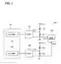 Fig. 02 - Capacitance touch switch