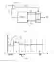 Fig. 02 - DAC capacitor array, SAR analog-to-digital converter and method for reducing power consumption thereof