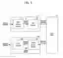 Fig. 06 - Memory controller, semiconductor memory system and operating method thereof