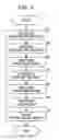 Fig. 07 - Adjustment work assisting system