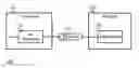 Fig. 01 - System and method for PAM-4 transmitter bit equalization for improved channel performance