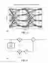 Fig. 04 - System and method for PAM-4 transmitter bit equalization for improved channel performance