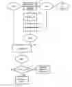 Fig. 01 - Method for detecting the eventual presence of an object by a contactless reader, and corresponding reader
