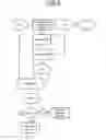 Fig. 04 - Method for detecting the eventual presence of an object by a contactless reader, and corresponding reader