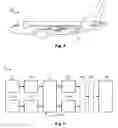 Fig. 03 - Enodeb with masking functionality and aircraft