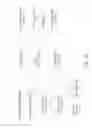 Fig. 03 - Wearable device pairing with optical codes