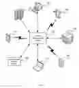 Fig. 02 - Sensor-based human authorization evaluation