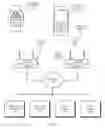 Fig. 02 - Quick relay session management protocol