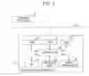 Fig. 02 - Image forming apparatus and storage medium