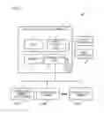 Fig. 02 - Video surveillance system and video surveillance method