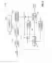Fig. 03 - METHODS AND APPARATUS FOR TRANSFORM SELECTION IN VIDEO ENCODING AND DECODING