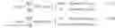 Fig. 02 - Apparatus for embedding digital watermark and method for embedding digital watermark