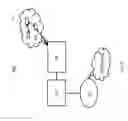Fig. 07 - SMART VEHICULAR HYBRID NETWORK SYSTEMS AND APPLICATIONS OF SAME
