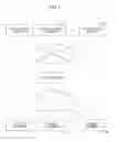 Fig. 02 - APPARATUS, MOBILE TERMINAL, AND METHOD TO ESTIMATE QUALITY OF EXPERIENCE OF APPLICATION