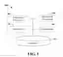 Fig. 02 - Resource management in a wireless communications network