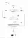 Fig. 08 - Resource management in a wireless communications network