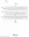 Fig. 15 - Bandwidth group (BWG) for enhanced channel and interference mitigation in 5G new radio