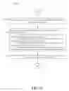 Fig. 16 - Bandwidth group (BWG) for enhanced channel and interference mitigation in 5G new radio