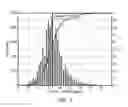 Fig. 07 - Dynamic RAT selection