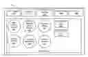 Fig. 01 - Systems and methods for facilitating efficient vertical handoffs in a wireless communication system
