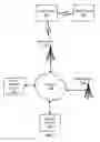 Fig. 02 - Systems and methods for facilitating efficient vertical handoffs in a wireless communication system