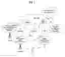 Fig. 02 - METHOD FOR SELECTING PLMN OF TERMINAL IN WIRELESS COMMUNICATION SYSTEM AND APPARATUS THEREFOR