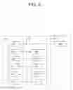Fig. 04 - Communication method carried out by terminal in wireless communication system and terminal utilizing the method