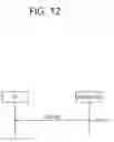 Fig. 13 - Communication method carried out by terminal in wireless communication system and terminal utilizing the method
