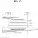 Fig. 14 - Communication method carried out by terminal in wireless communication system and terminal utilizing the method