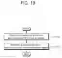 Fig. 20 - Communication method carried out by terminal in wireless communication system and terminal utilizing the method