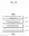 Fig. 23 - Communication method carried out by terminal in wireless communication system and terminal utilizing the method