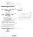 Fig. 07 - Signal transmitting/receiving device and method in mesh network